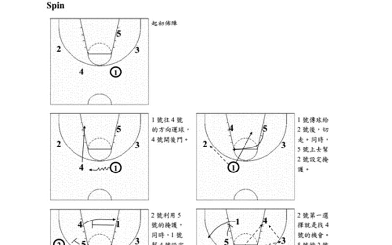 后撤步是进攻还是防守(后撤步的防守方法)