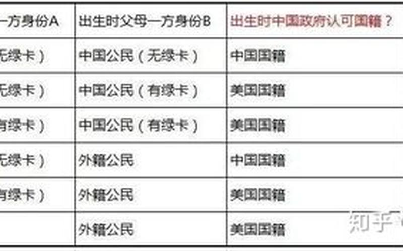 华人是中国籍还是外国籍(华人是指什么人)