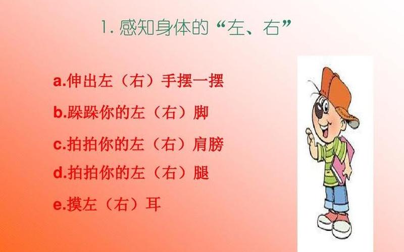 还是右边是(哪边是右哪边是左)