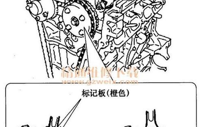 花冠是一汽还是广汽(花冠是皮带还是链条)