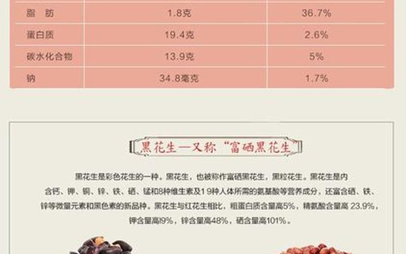 花生是碱性还是酸性(生儿子的碱性食物)