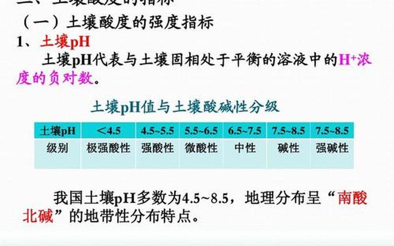 化学水泥是酸性还是碱性(水泥碱性大好吗)