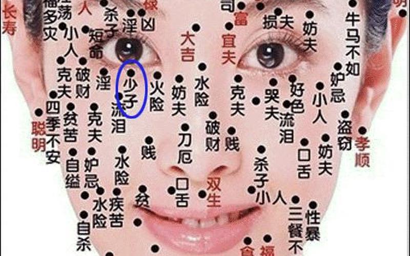 还是什么是痣(什么样的叫痣)