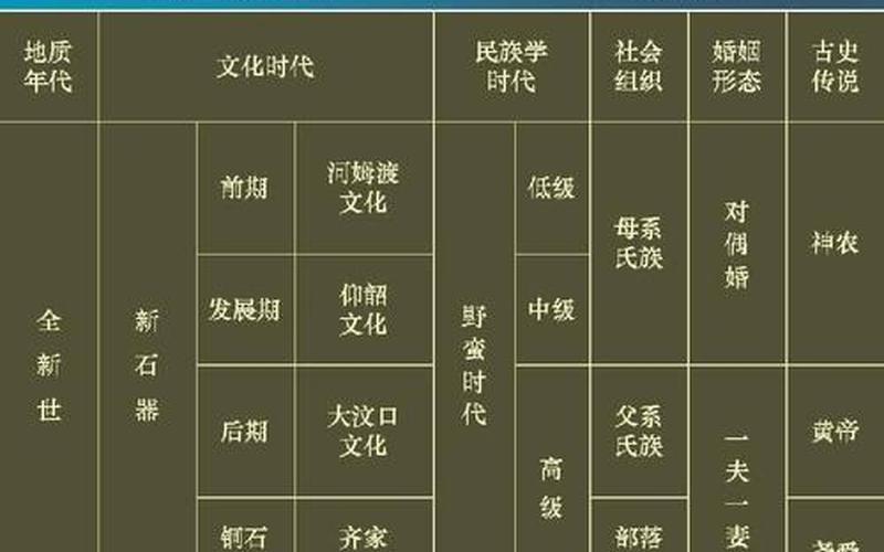 华夏是中国还是汉族(华夏民族起源)