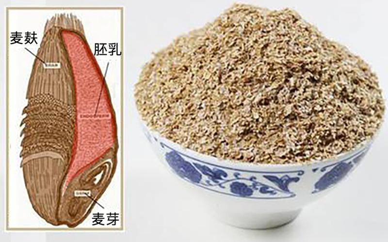 黄豆壳是干垃圾还是湿垃圾(黄豆如何去壳)