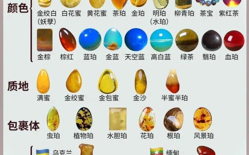 琥珀兰是绿茶还是红茶(白芽奇兰属于熟茶还是生茶)