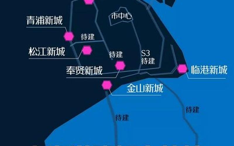 虹口是浦东还是浦西(虹口在上海是什么地位)