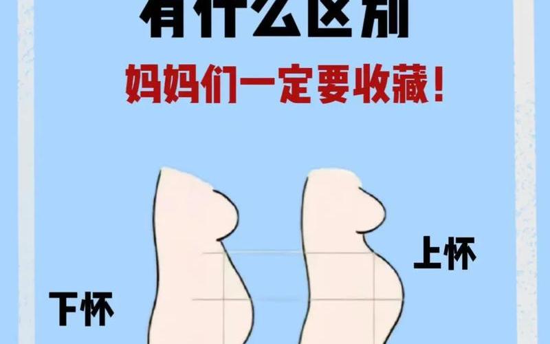 怀女孩是上怀还是下怀(下怀前壁女孩肚型图)