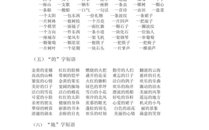 还是是短语吗(短语和词组一样吗)