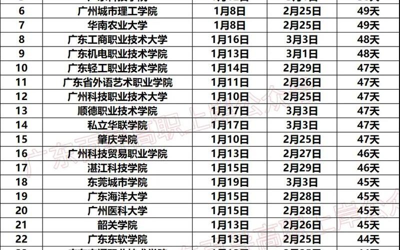 还是播放什么是大学(什么叫大学)