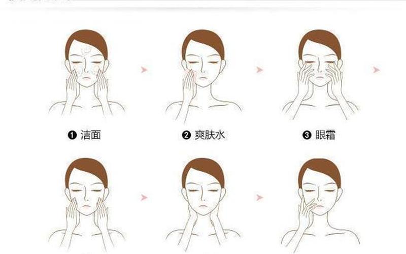护肤是先乳还是精华(化妆品先用精华还是乳液)