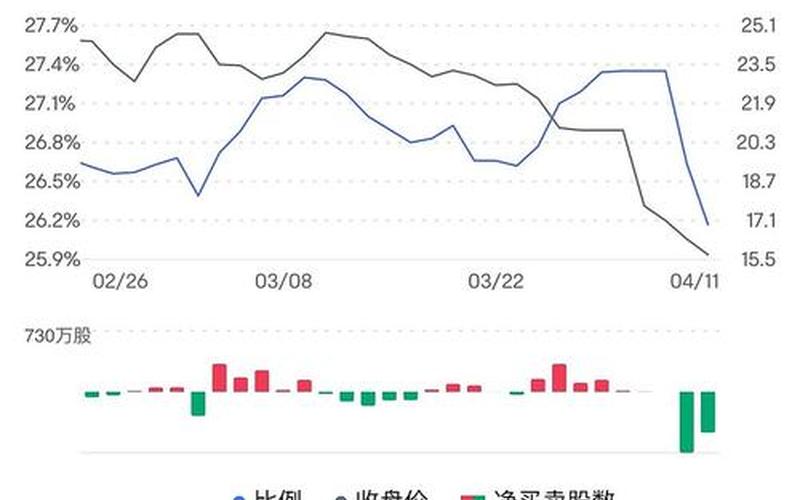 沪港通是利好还是利空(股票增发是利好还是利空)