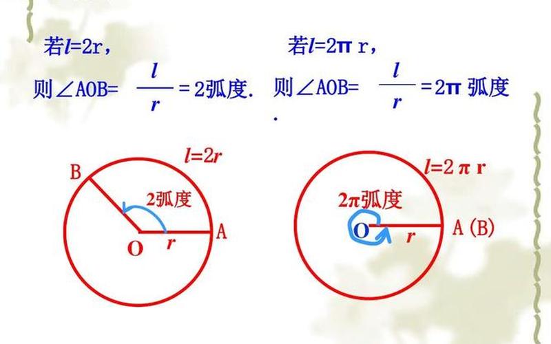 弧度数是角还是度数(角弧度数的转化)