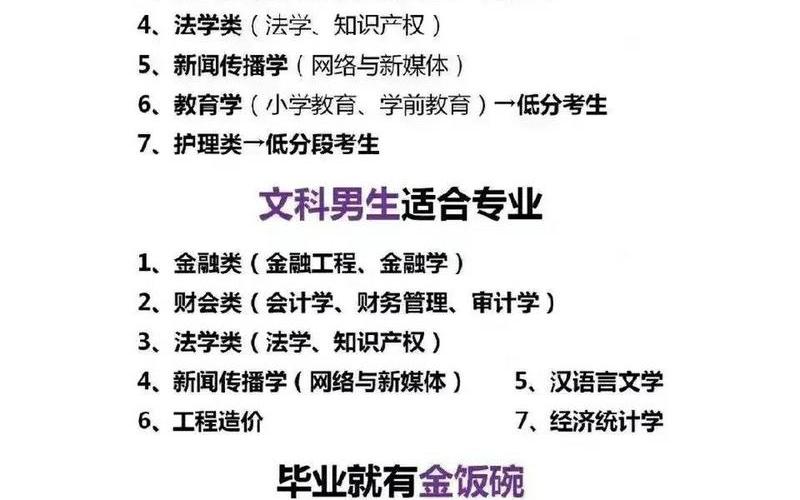 护理学是文科还是理科(护理学专业大学必修课程)