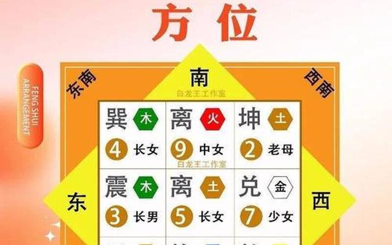 户主是指户口还是房产(户主是我 房产证不是我)