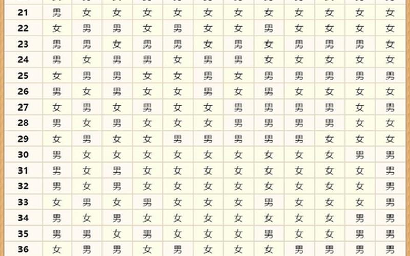怀胎是九月还是(怀胎几月)