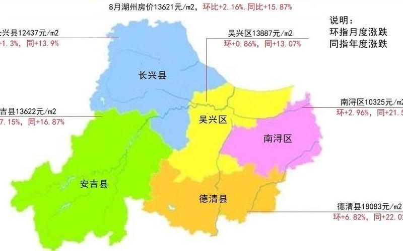 湖州未来房价是涨还是跌(湖州织里房子未来会涨吗)