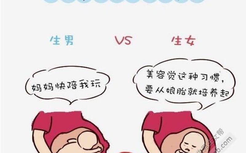 怀孕紧是男还是女(怀孕怀得紧是要生男孩嘛)
