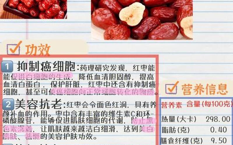 红枣是温还是热的(桂圆性温还是性寒)