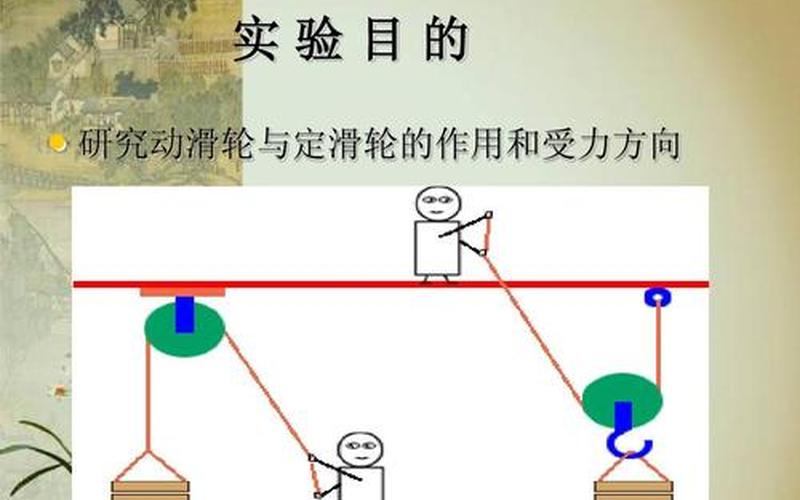 滑冰是平移还是旋转(滑滑梯属于平移还是旋转)