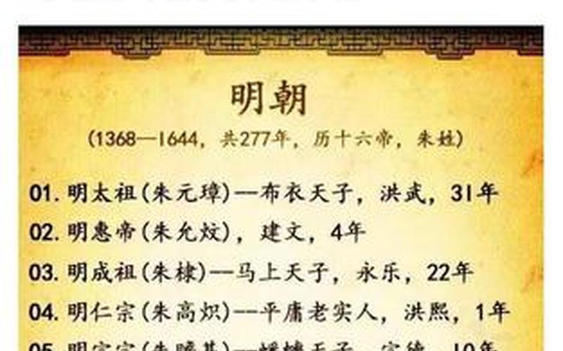 皇帝是头衔还是称号(历代皇帝称号)