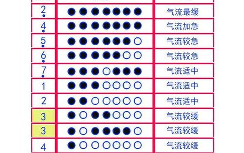 葫芦丝是吹的还是(葫芦丝怎么吹的)