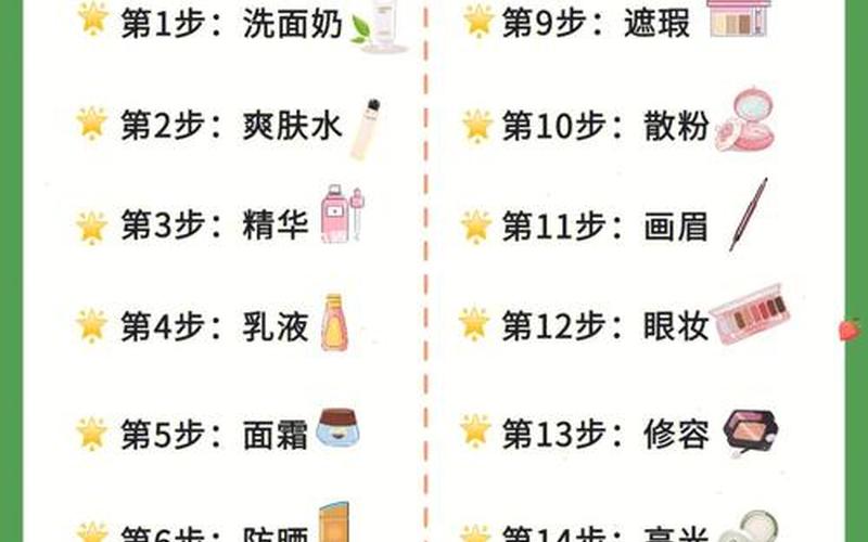 化妆是先隔离还是cc(化妆可以不用隔离吗)