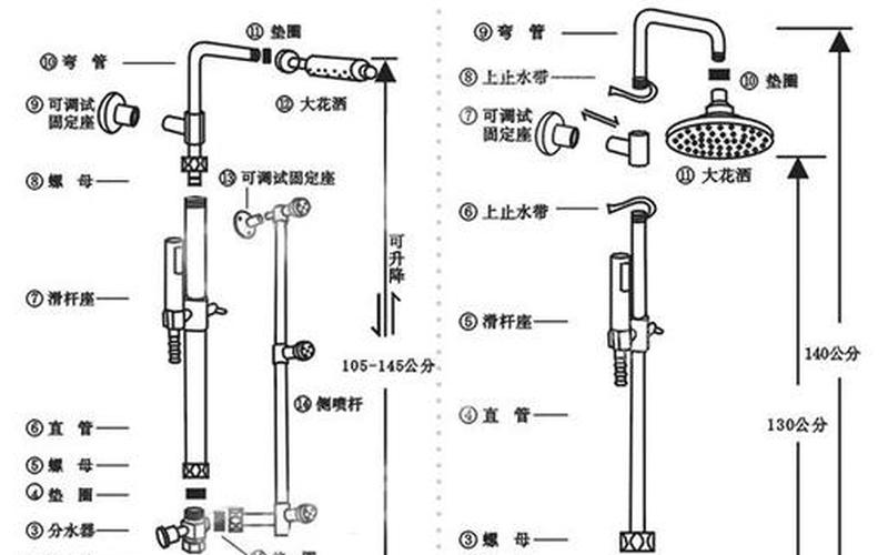花洒接头是4分还是6分(花洒接头尺寸)