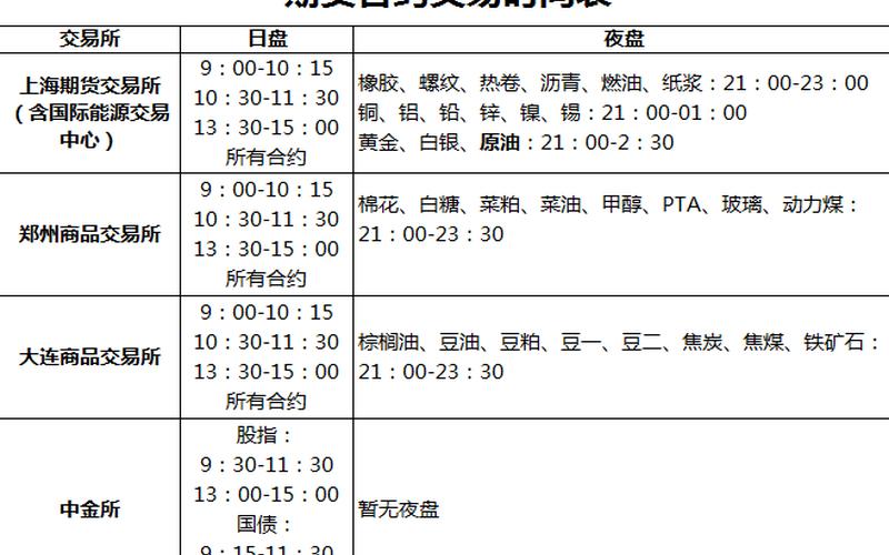 沪市新股是买还是卖出(新股开盘什么时候卖合适)
