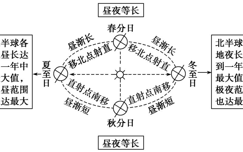 环岛是逆时针还是反向(环岛是左进右出吗)