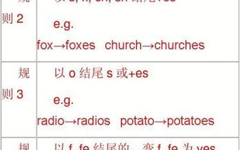还是does是三单(三单复数用do还是does)