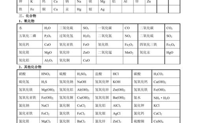 化合价降低是氧化剂还是还原剂(碘单质是强氧化剂吗)