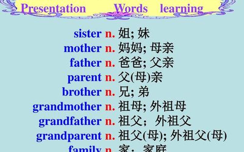 怀特是名字还是姓氏(怀特人名英文)