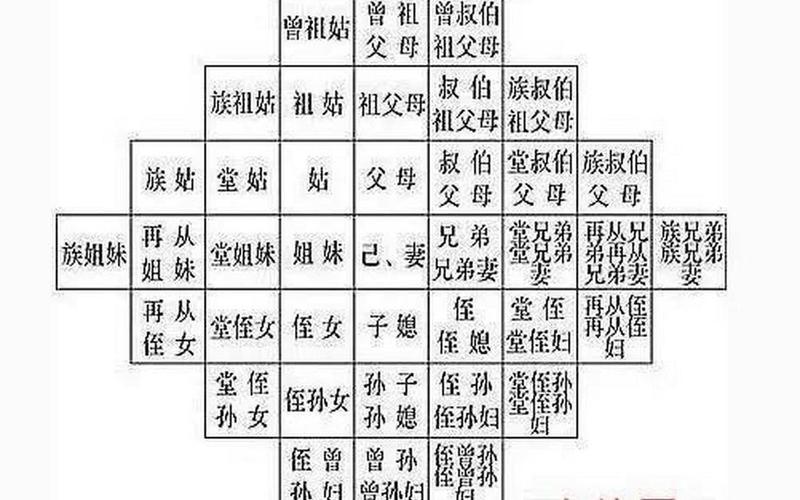 花童是男方还是女方家(花童分男女吗)
