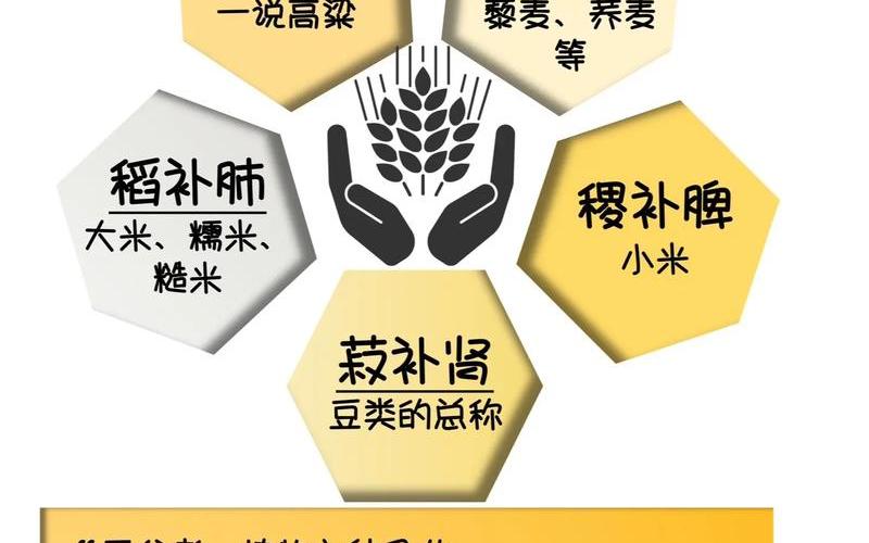 黄豆是凉性还是热性(黄豆对女性卵巢的好处)