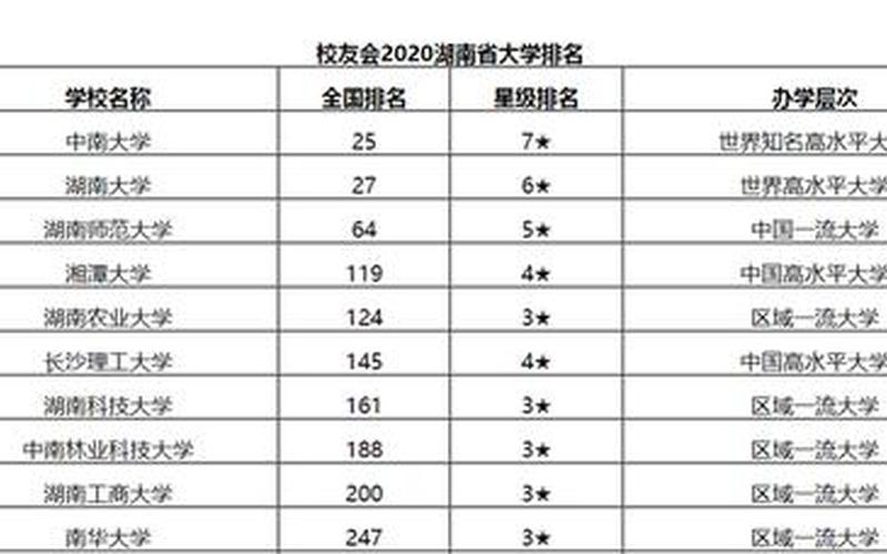 湖州大学是公立还是私立(湖州私立小学排名)