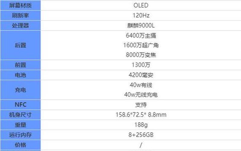 华为荣耀6x是大卡还是小卡(华为荣耀20青春版参数)