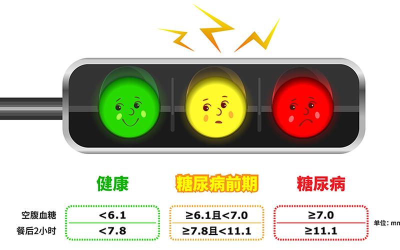 黄灯是机遇还是警告(黄灯表示警示的意思)