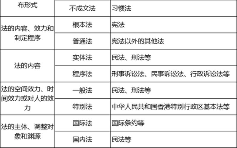 湖南司法是公办还是民办(湖南司法体系排名)
