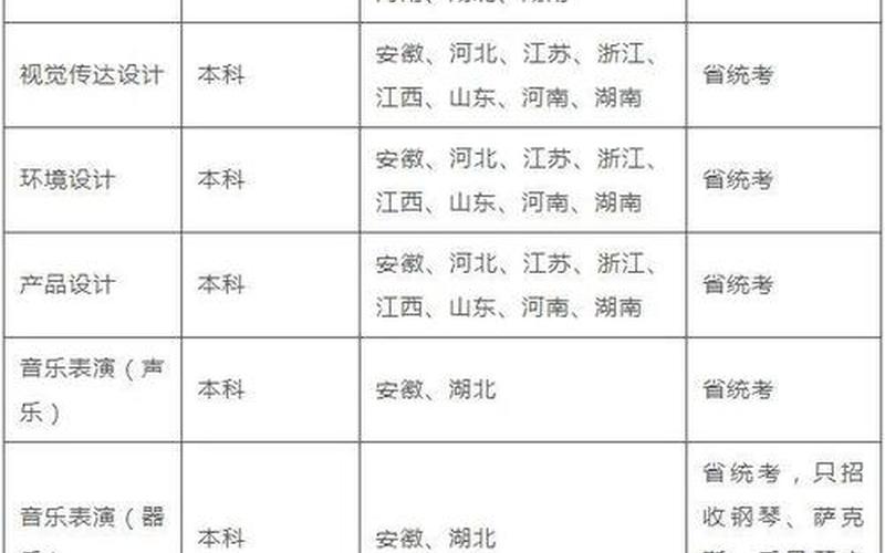 湖南农业大学是一本还是二本(湖南农大排名全国第几)