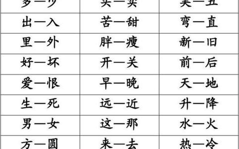 还是是反义(反义词是什么词性)