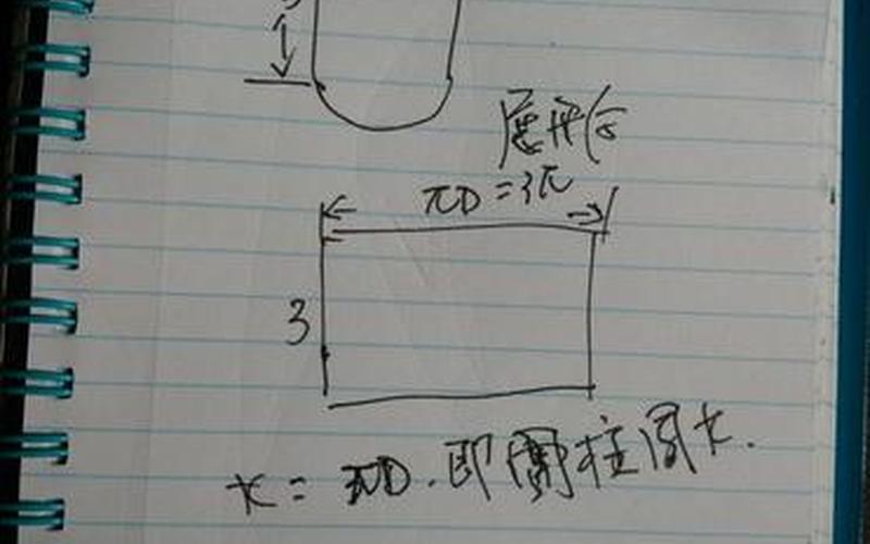 厚度是长还是宽还是高(图纸上长宽高怎么表示什么)