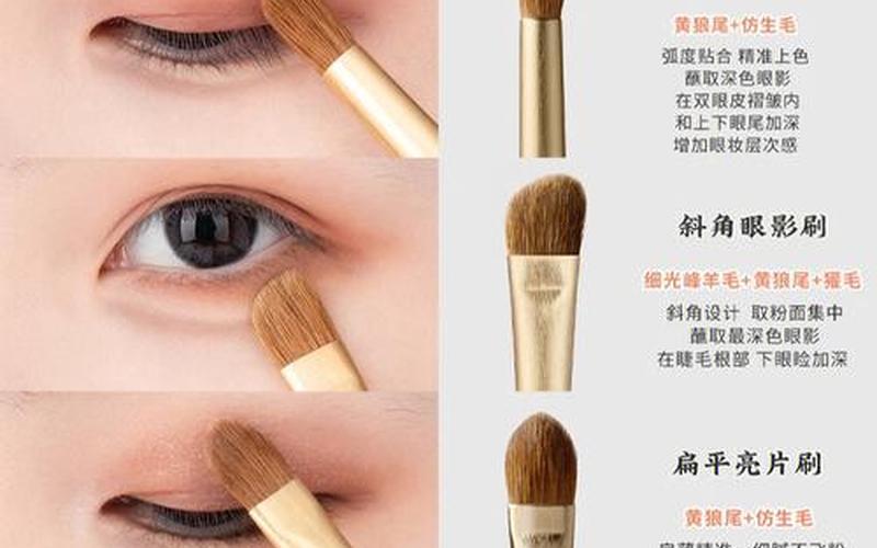 化妆是先化眼线还是眼影(不画眼线打眼影好看吗)