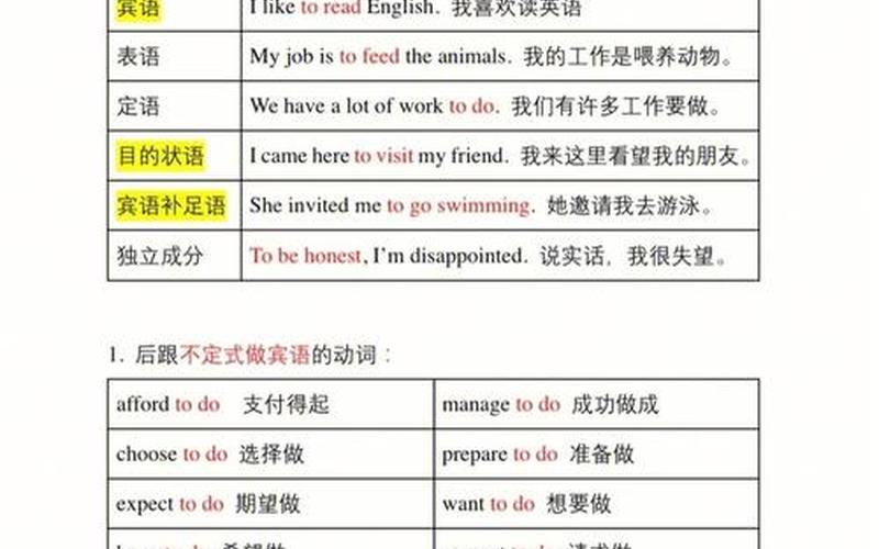 还是是谓语嘛(是 是谓语吗)