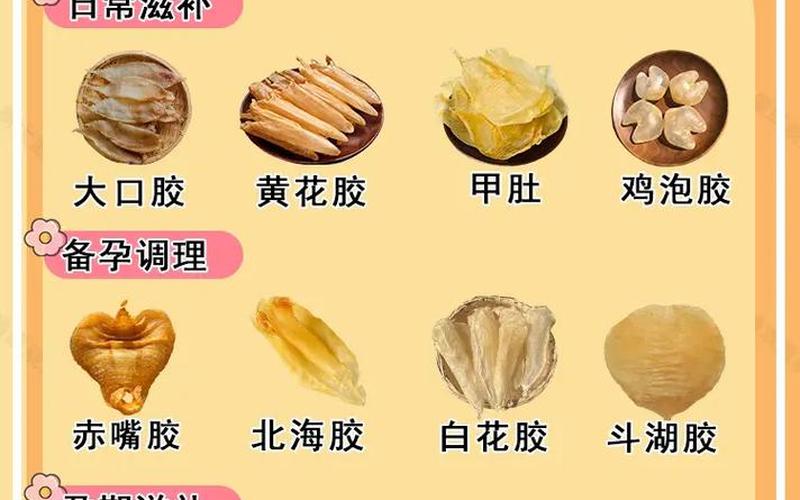 花胶是酸性还是碱性(海鲜都是碱性还是酸性)