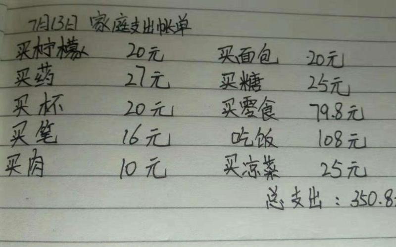 花钱是加还是减(便宜多少元是加还是减)