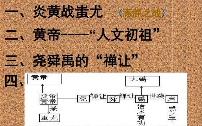 皇族到底是ryl还是shr(皇族rui)
