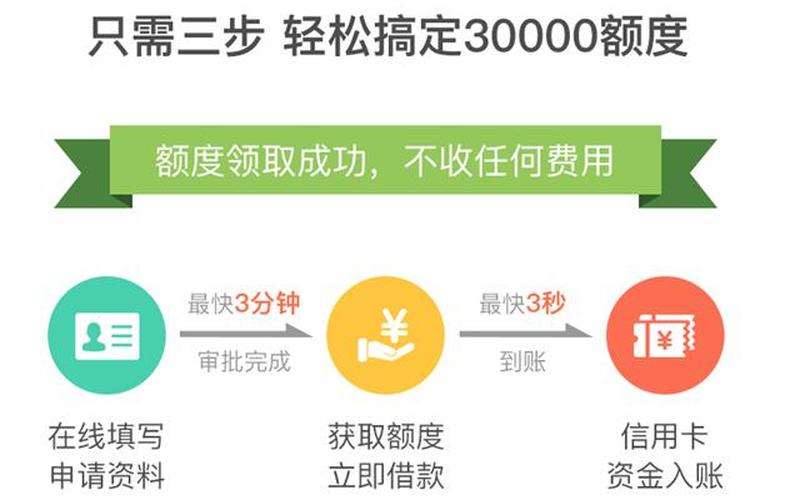 还呗是线上还是线下(还呗现在还能下款吗)