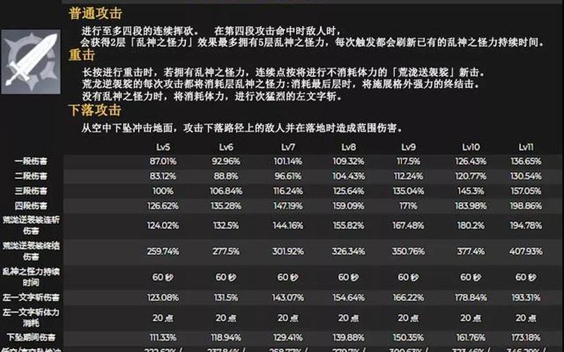 荒是暴击还是暴伤(两个荒骷髅加多少暴击)