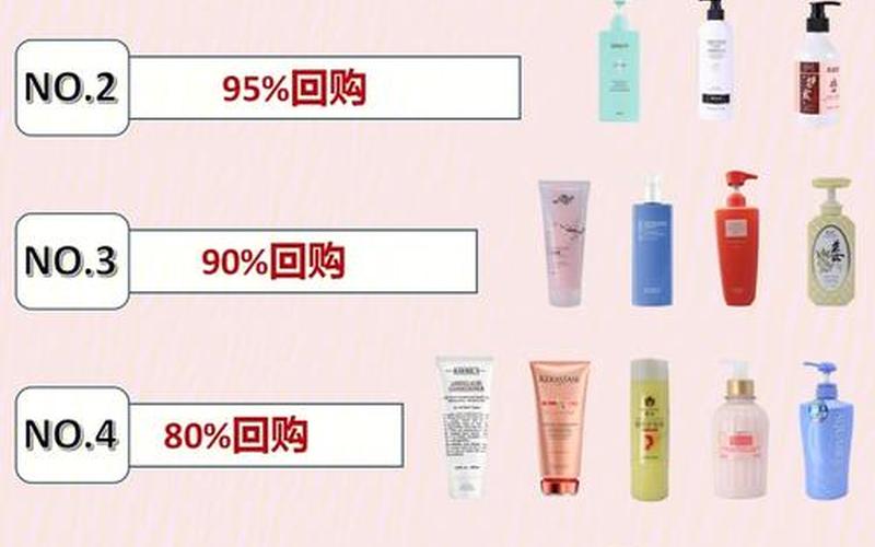 护发素是酸性还是碱性(护发素使用注意事项)
